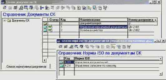 Нормы ISO по документам СК