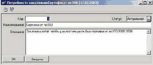 Потребности заказчиков