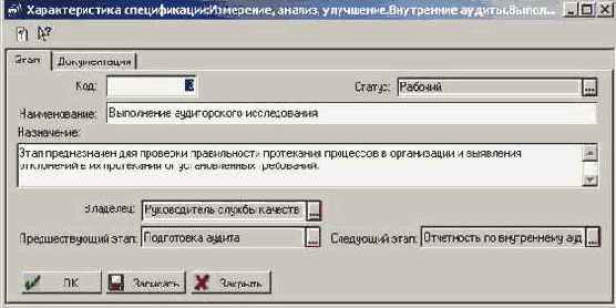 Спецификация процесса