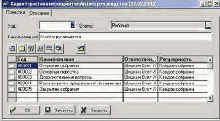 Управленческие мероприятия
