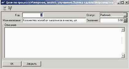Цели по процессу