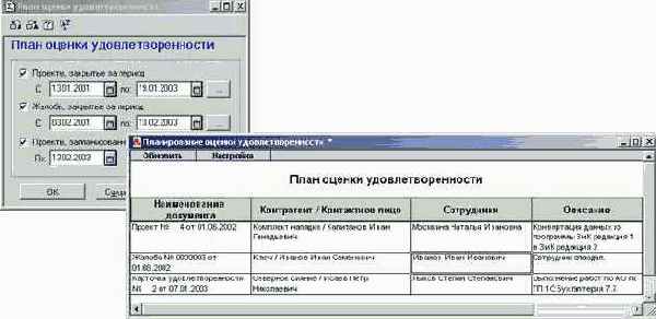 План оценки удовлетворенности