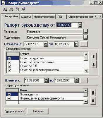 Рапорт руководству