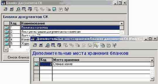Управление нормативной документацией
